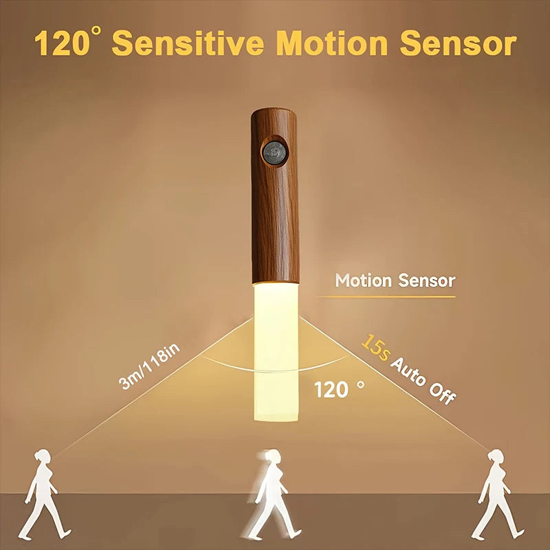 USB LED Magnetic Wall Lamp Portable Indoor Motion Sensing Torch Night Lights for Porch Stari Living Room