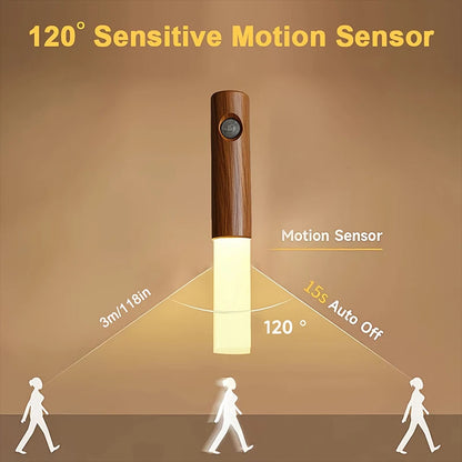 USB LED Magnetic Wall Lamp Portable Indoor Motion Sensing Torch Night Lights for Porch Stari Living Room